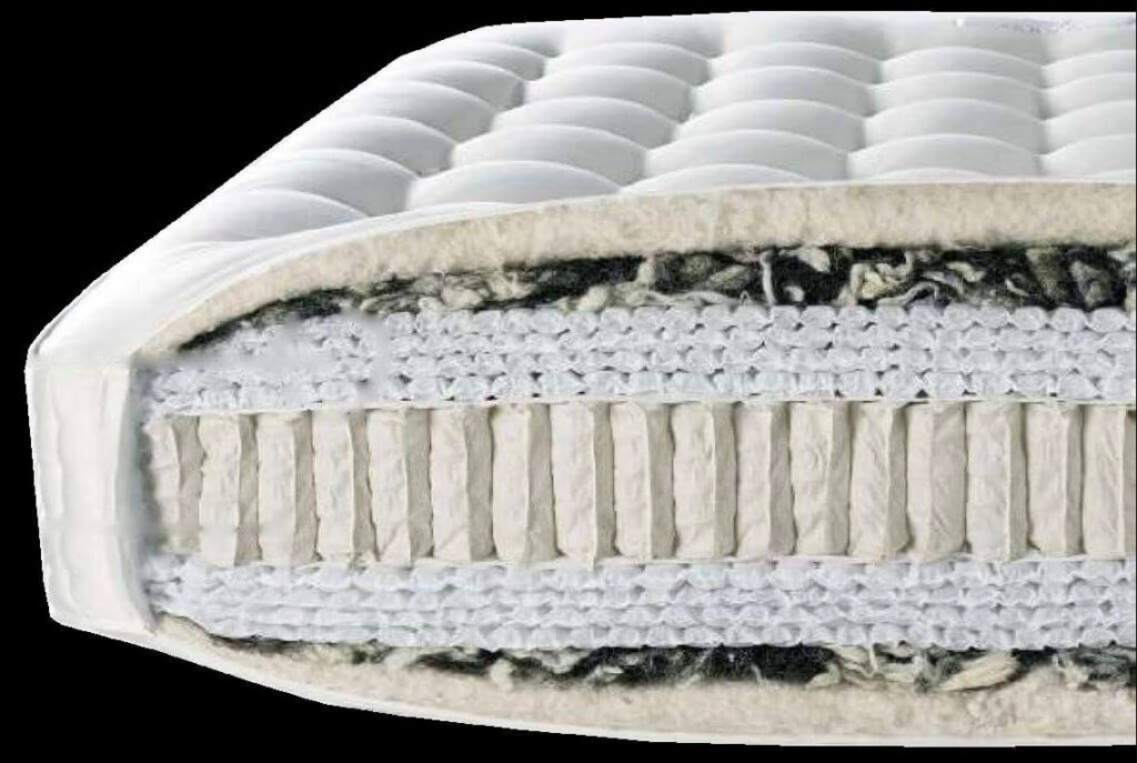 Signs Your Mattress Needs Replacement
